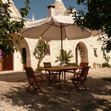 Via Dei Trulli *
